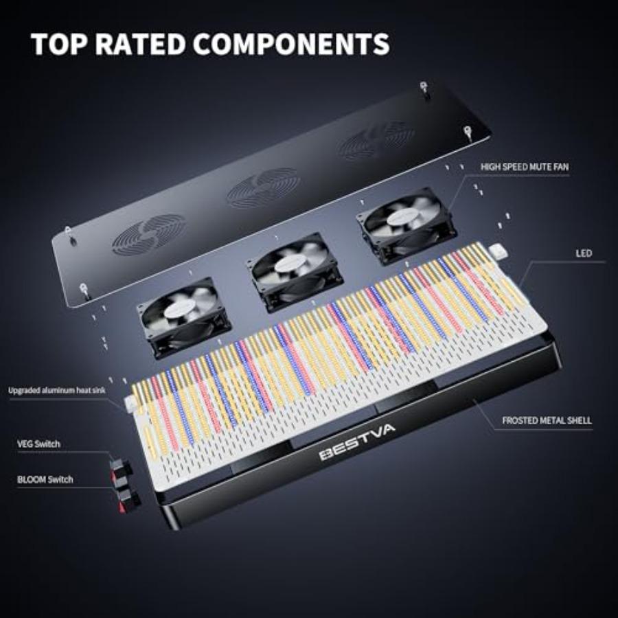 DC2000 LED Grow Light Full Spectrum for Indoor Plants with Veg Bloom Switches Quiet Cooling Fan Suitable for Seedling Veg Bloom