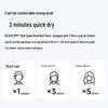 Xiaomi Mijia H501 High-Speed Hair Dryer