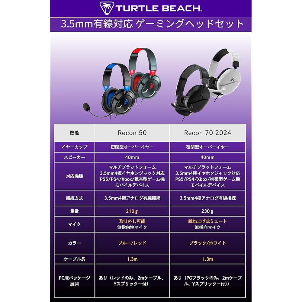Turtle Beach Recon 70 X 2024 Gaming Headset Black Lightweight 230g Wired 3.5mm Microphone for Xbox PS5 PS4 Mobile Gaming