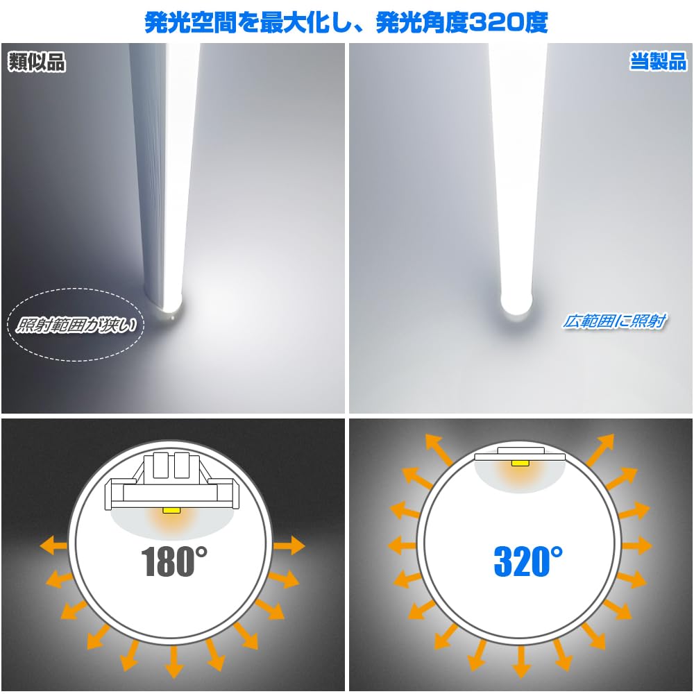Single-sided Power Supply, Straight Tube LED Lamp, 40W Equivalent, Ultra-high Brightness 3200LM, Daylight Color 6000K, 320-degree Wide Beam Angle,