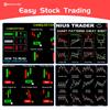 EXCO Stock Market Mouse Pad Large Trader Chart Candlestick Pattern Keyboard Mousepad Investor Desk Mat Stitched Edge Rubber Base