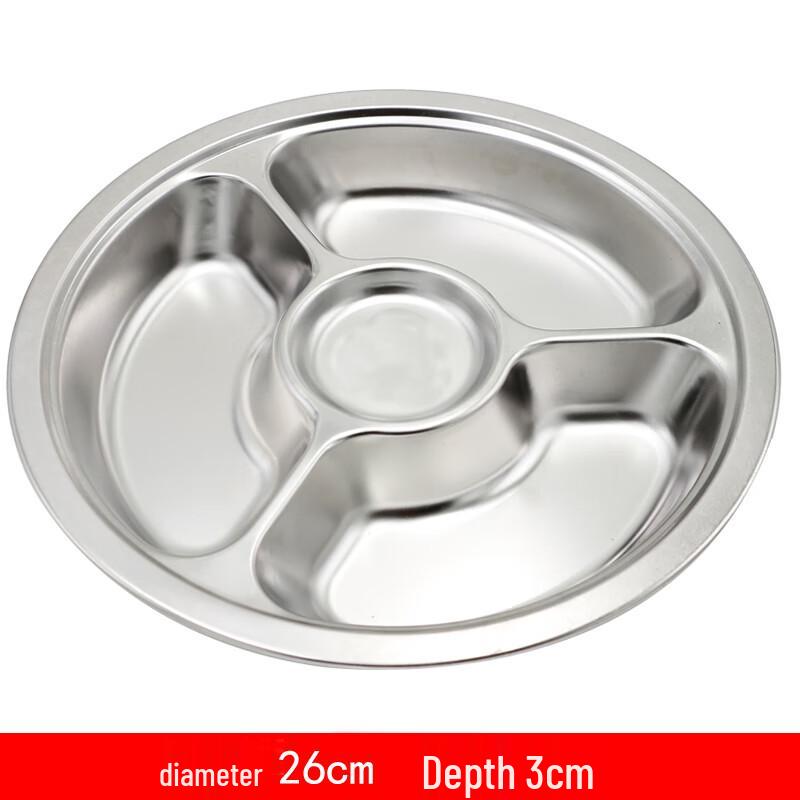 Stainless Steel Divided Meal Plate