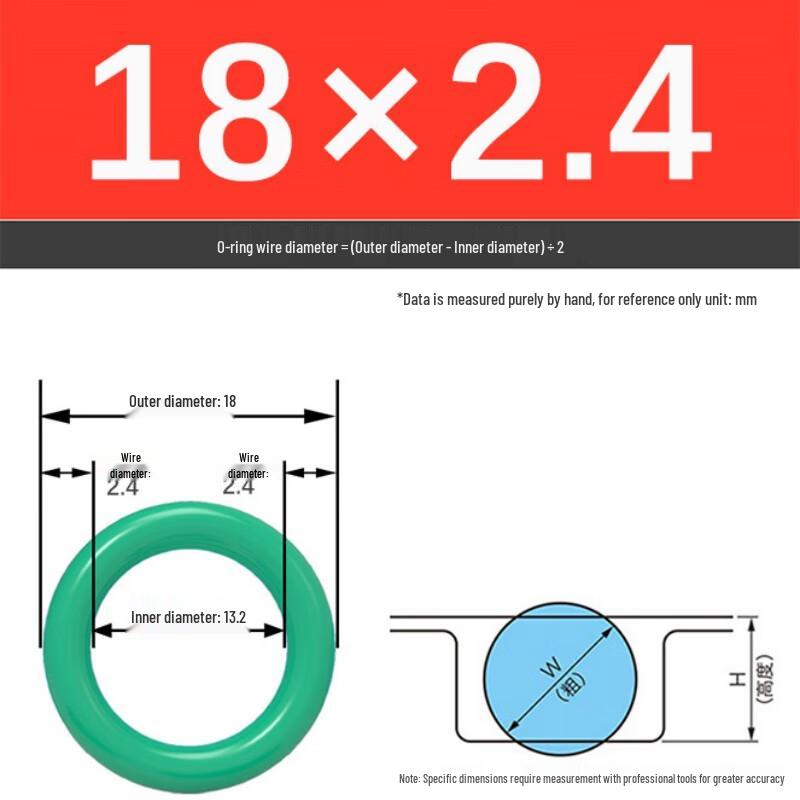 Fluororubber O-Ring Oil Seal