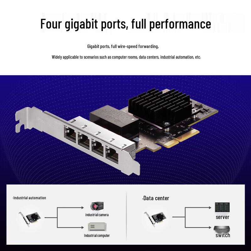 TP-LINK 4-Port Gigabit PCI-E Network Card