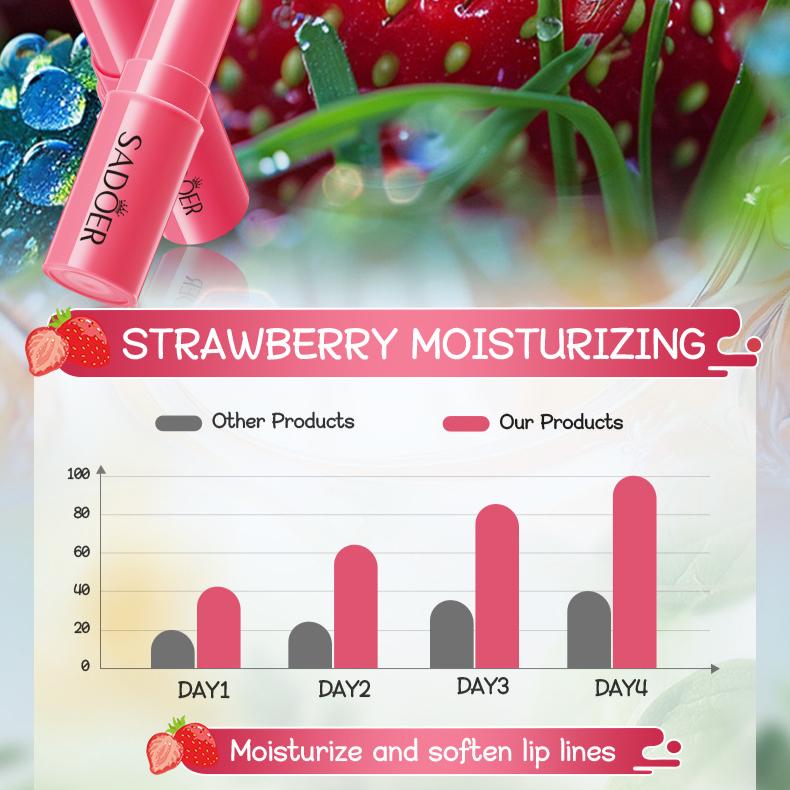 Fruit Sandwich Temperature Lip Balm SADOER Hydrating Moisturizing Temperature Moisturizing Lip Balm