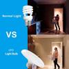 Insectproof Flying Saucer Lamp Waterproof LED Ceiling Bulb New Energy Saving Lamp  Office Lighting