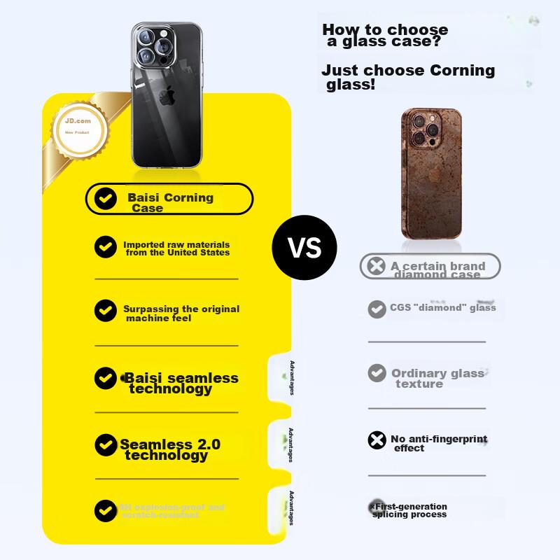 Baseus American CorningIPhone 16 Pro Case, Ultra-Thin Shockproof Full Protection Transparent Cover for IPhone 16 Pro, Premium Trendy Design