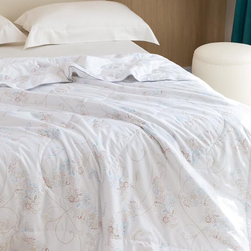 FIRS Victoria Mulberry Silk Duvet