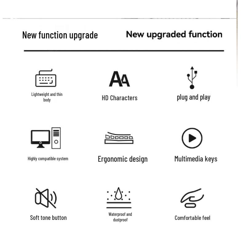 Lenovo KM290 Wired Keyboard Mouse Set