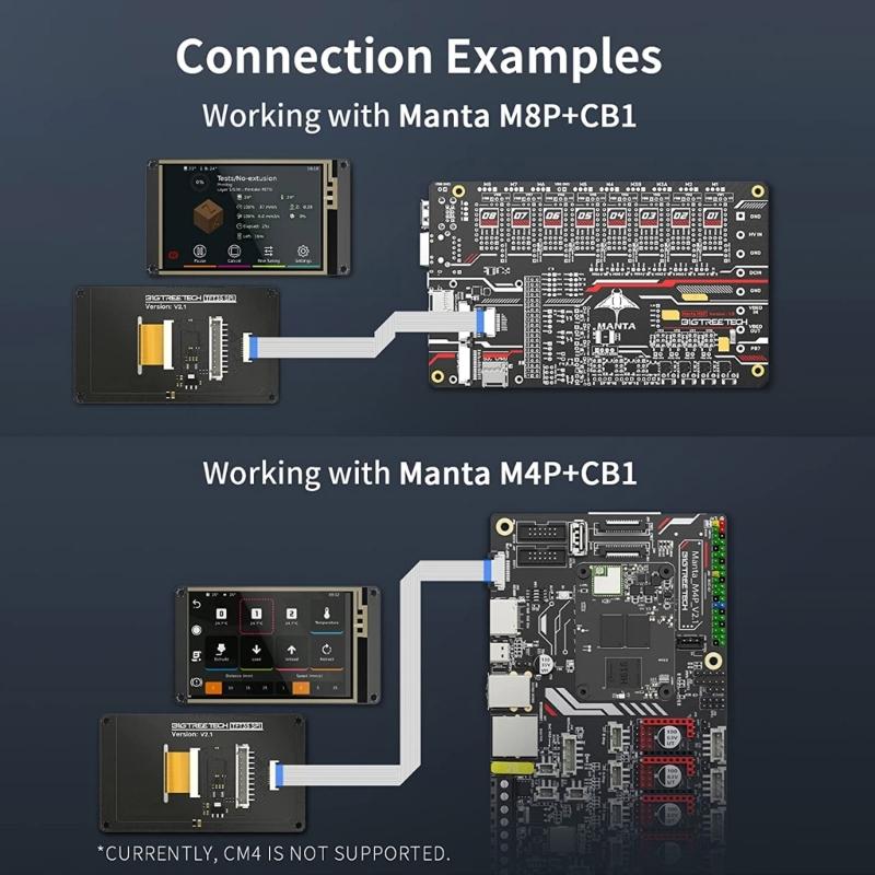 Ecran LCD TFT35 V2.1 480x320 module Wifi pentru 3 piese de imprimantă 3D CR10 pentru înlocuirea plăcii DIP SKR E3 SKR E3