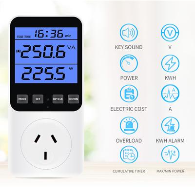 Elektrik için ölçüm cihazları – Güç Ölçerler