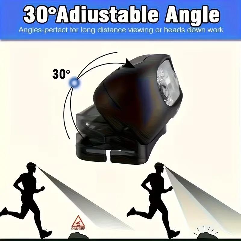 Strong Light Headlamp Portable LED Sensor Headlamp USB-C Rechargeable Head Flashlight Outdoor Camping Fishing Emergency Lantern