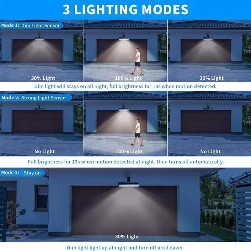 Clip On Solar Motion Lights Outdoor Waterproof Solar Fence Lights Outside with 36 LEDs Portable Solar Powered Security Light