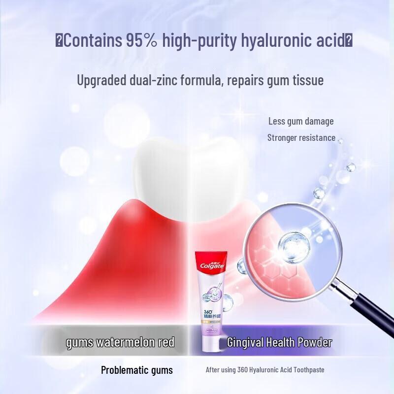 Colgate 360 Gum Health Toothpaste