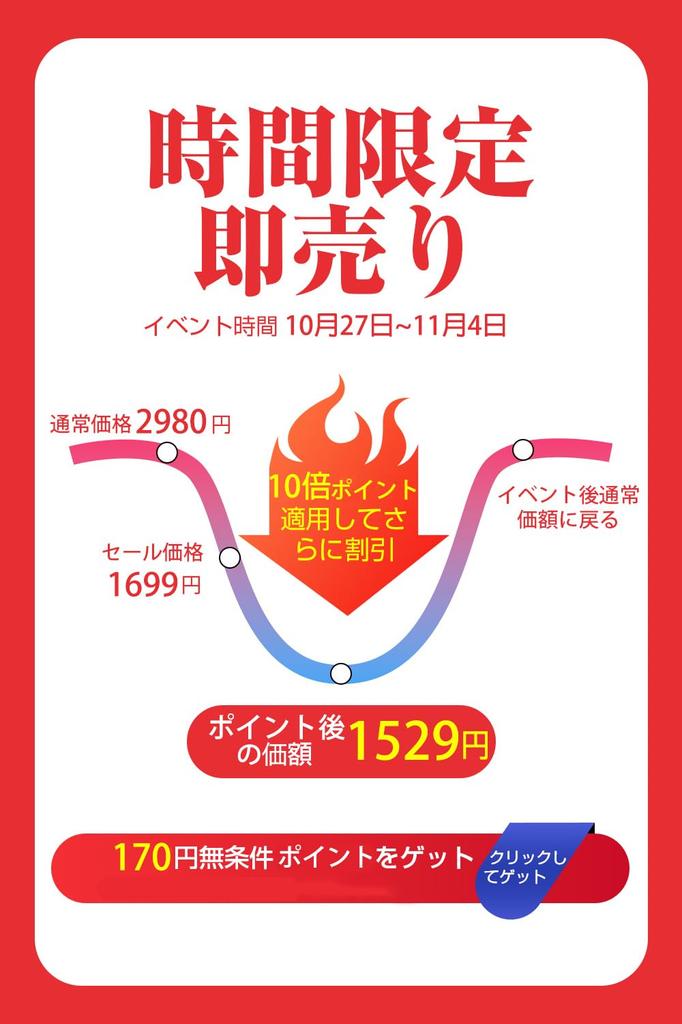 Mocna latarka Nowa 6 Trybów Oświetlenia Ręczna Latarka IPX6 COB Praca Premium Stop 3M Odporna na Uderzenia LED Idealna na Katastrofę Nocna Zewnętrzna Awaryjna Moc i