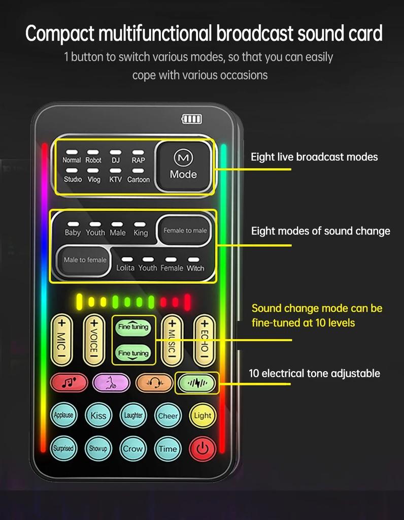 Voice Changer Sound Card, Male To Female/Female To Male, Baby/Lolita/King Modes, DJ/RAP/KTV, for Streaming