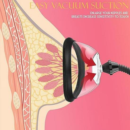 Breast Enlargement & Nipple Stimulating Vacuum Pump Massager