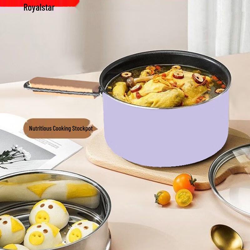 

Royalstar Non-stick Wok 6-Piece Set