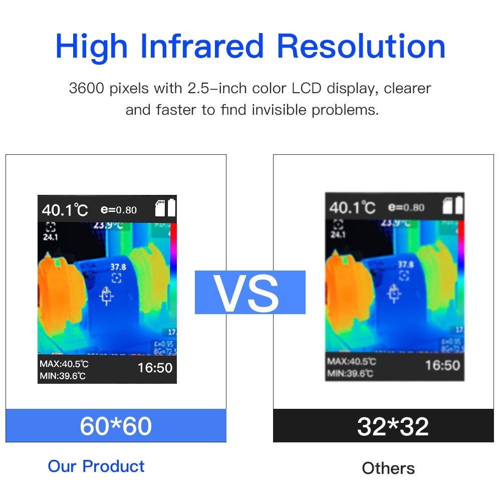 8GB XE-28 SeeSii 60x60 Handheld Infrared Thermal Imager Imaging Camera Temperature -4℉~572℉ Thermal Infrared Imager 2.5 Inch