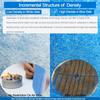 Custom Size Air Vent Filter Cotton, Washable HVAC Air Filter Mesh for Floor, Wall and Ceiling Vents, Blue and White