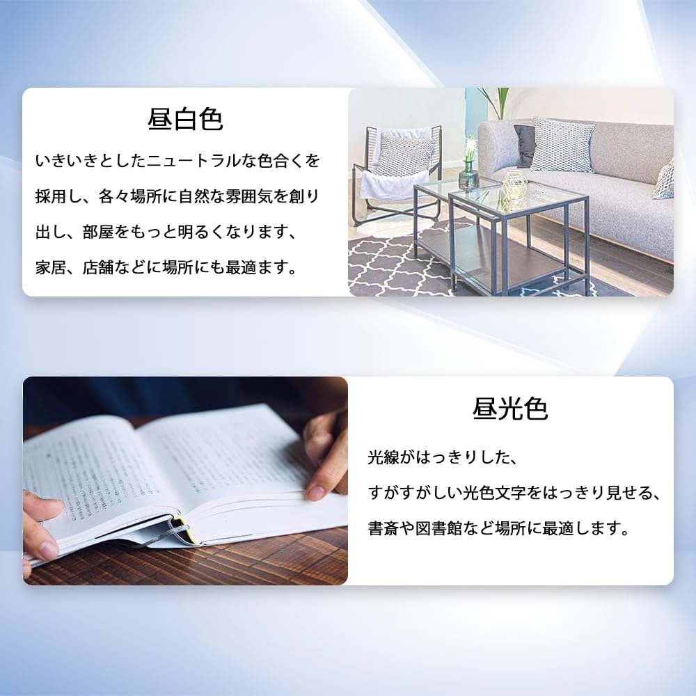 Round LED Fluorescent Light Bulbs [30W & 40W Daylight White Set] for Glow Fixtures (FCL) - Energy-Saving, Neutral White, Daylight, and Warm White, No