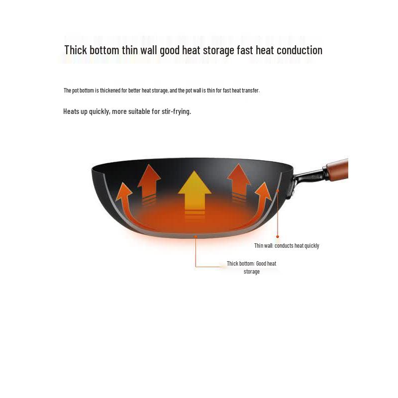 COOKER KING No-Coating Wrought Iron Stir-Fry Wok