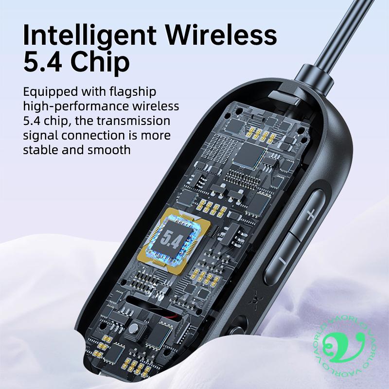 Upgrade Color LED Display Bluetooth 5.4 Transmitter Receiver 3.5mm AUX HIFI Stereo Audio Wireless Adapter With Mic For TV PC Car