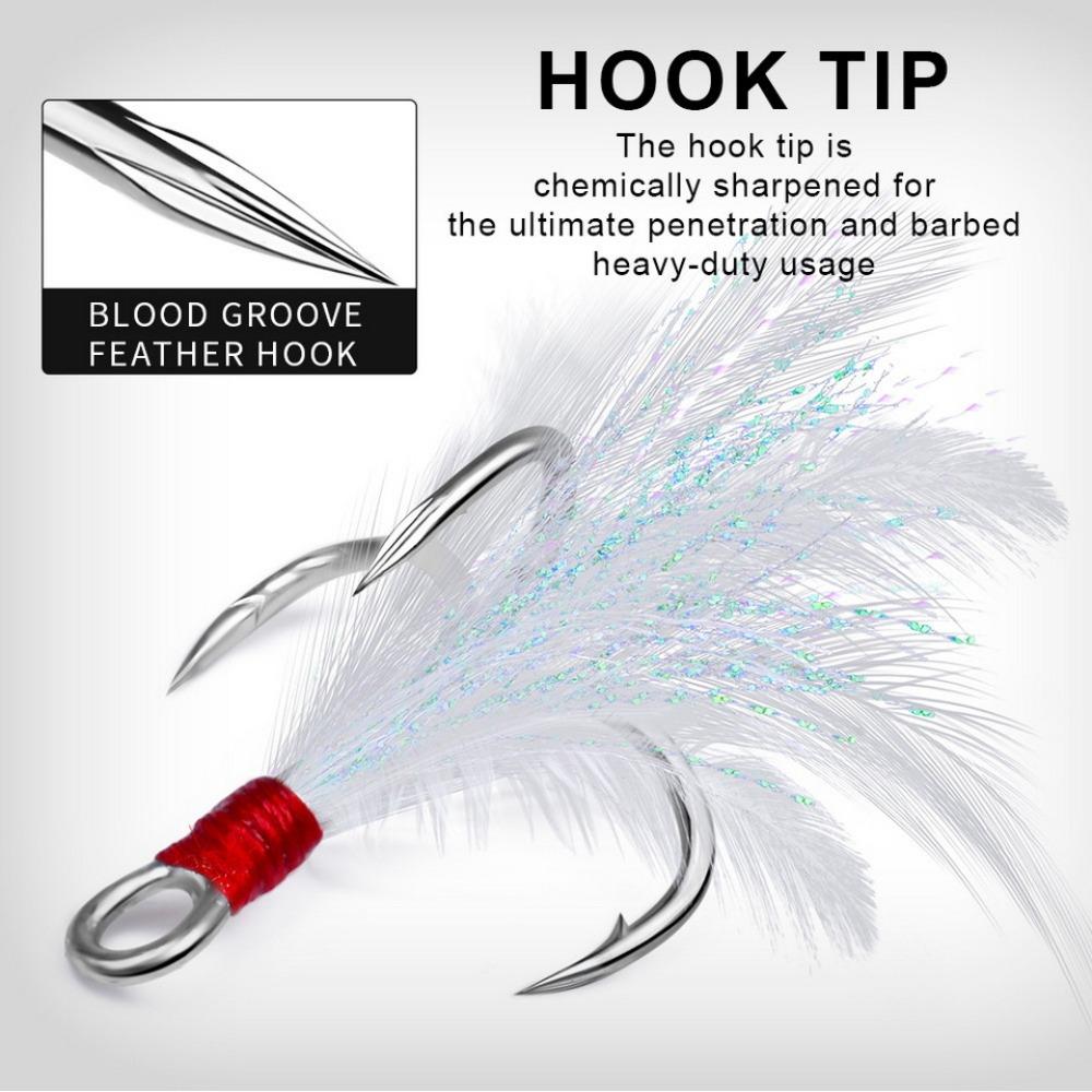 Winter Trolling Rotating Wobbler Spinner Bait Spinner Lure Sinking Hard Bait Long Cast Bait Spoon