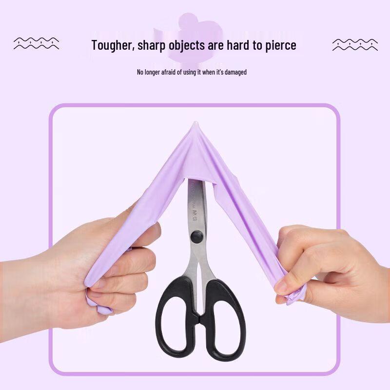 Titanfine Extended Disposable Nitrile Gloves