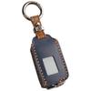 Portofele pentru mărunțiș, cleme și brelocuri – Brelocuri