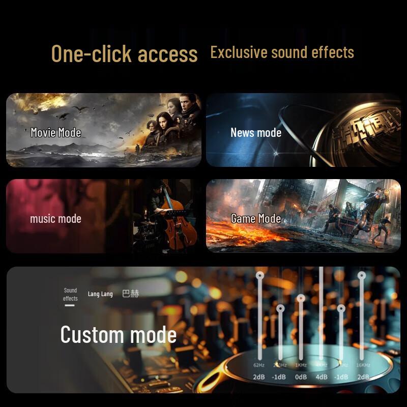 Edifier B2SW Wireless Bluetooth Home Theater Sound System