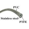 1/2/3/4/5M AN3 Motorcycle Braided PVC Stainless Steel PTFE Brake Line Hose FLUID HYDRAULIC Hose Racing Gas Oil Fuel Tube Pipe