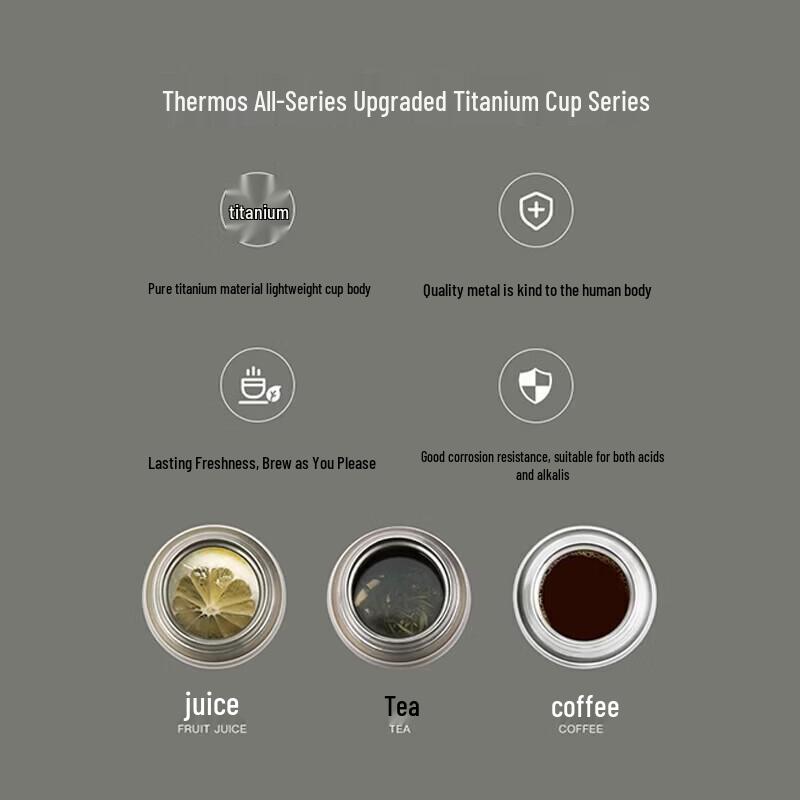 Thermos TCTC-550 Titanium Insulated Coffee Tea Travel Mug