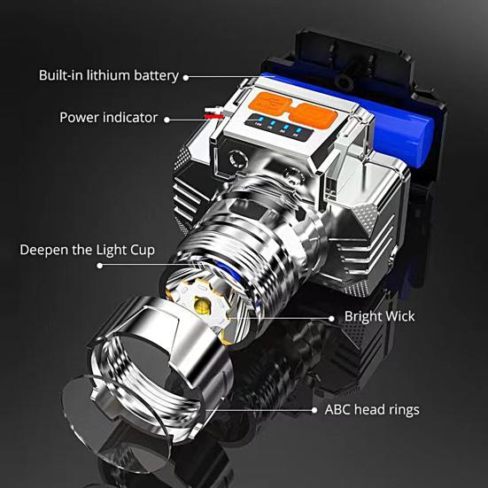 1 Set Fishing Miner Lamp High Brightness Rechargeable Smart Battery Display Illumination Head-mounted Small Flashlight for Outdoor