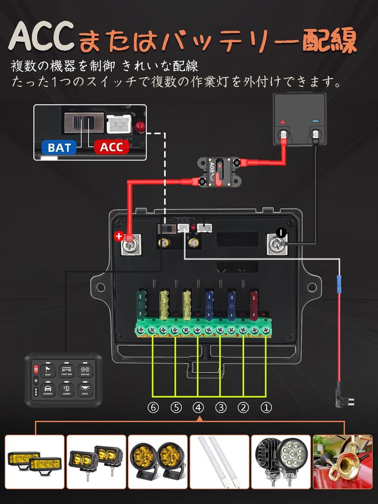 NORTHYUN Switch Panel with Mobile APP RGB Dimmable Power Circuit Relay System Box for Jeep 6-Gang Control, Bluetooth, Backlight, LED, Management,