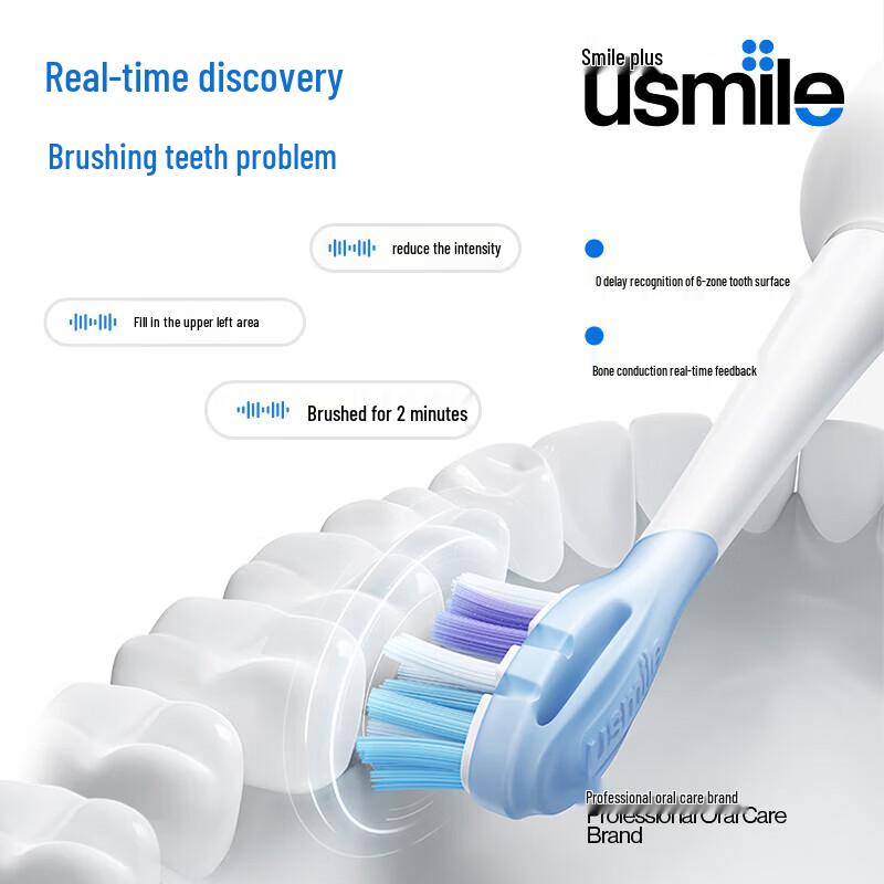 usmile Y20 Sonic Electric Toothbrush CN plug (adapter included)