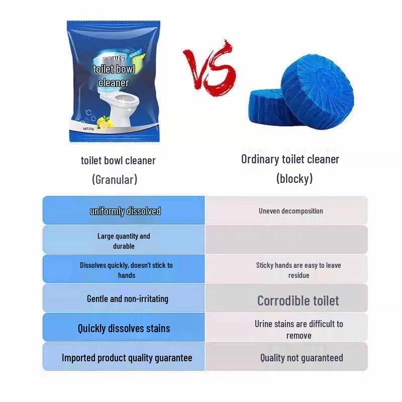 Powerful Toilet Bowl Cleaner and Urine Scale Remover