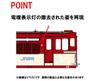 TOMYTEC TOMIX N Gauge JR ED75 1000 Series Early Model JR Freight Renewal Car 7172 Railway Model Electric Locomotive