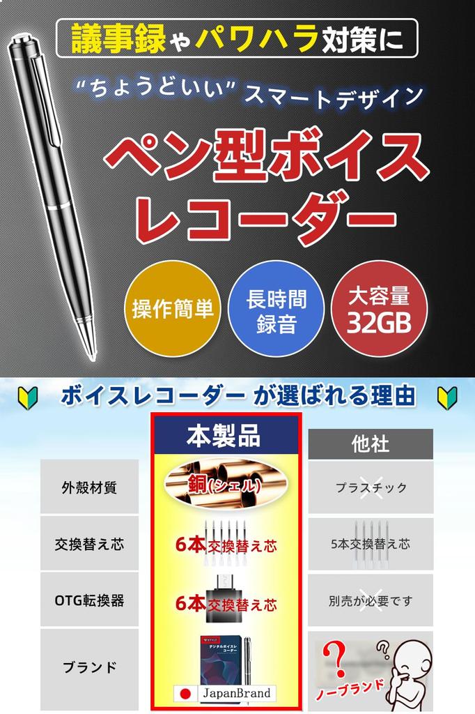 32GB Voice Large 25 Hours of Continuous Voice Noise Omnidirectional OTG MP3 High Easy to 6 for Language and Includes Japanese Instruction Recorder,