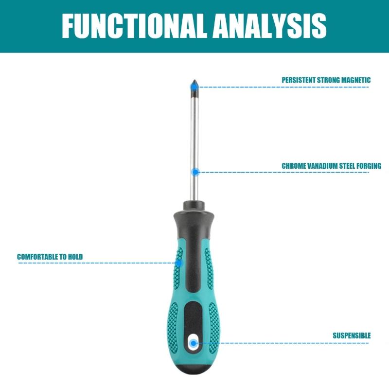 4Pcs Household Magnetic Screwdriver Set with 2 Flat & 2 Crosses Head Tip Heavy Duty Nonslip Softy Handle Screwdriver Set