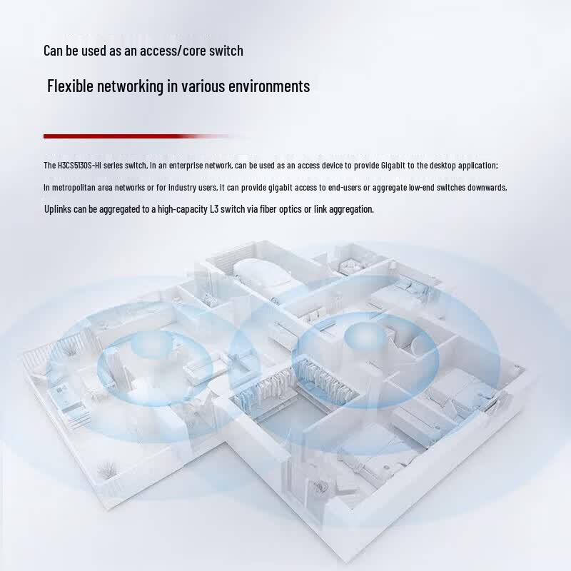 H3C S5130S Managed Gigabit/10G Enterprise Network Switch