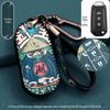 Ford Territory 2021 Women's Key Cover and Bag