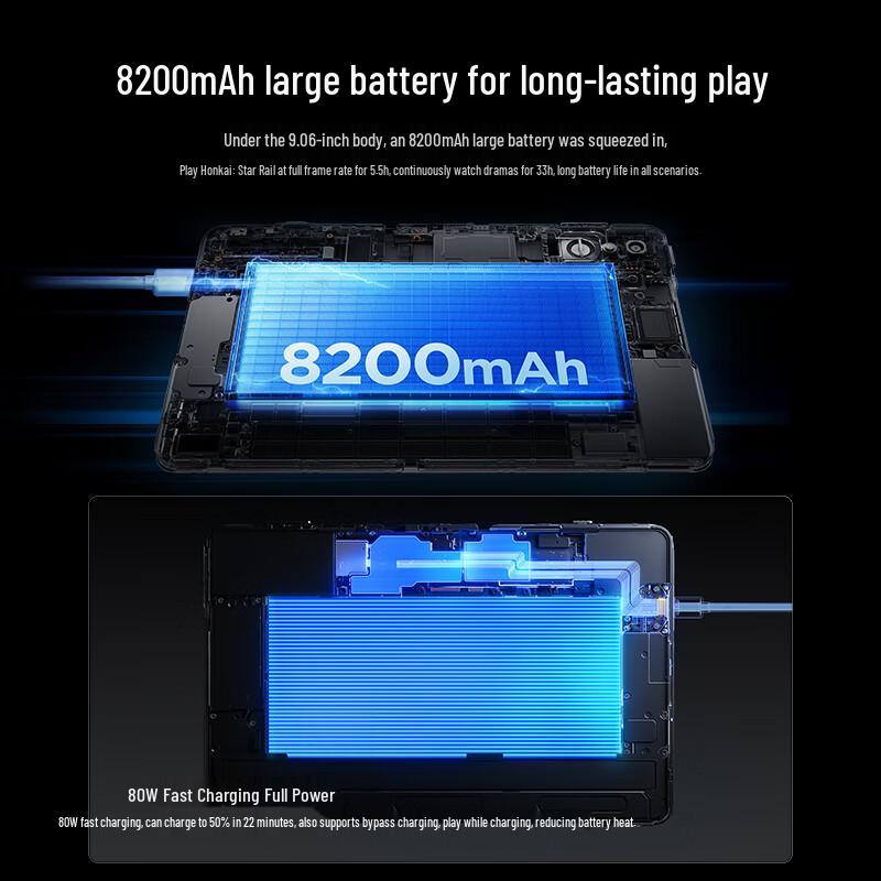 Nubia Red Magic 3 Pro Gaming Tablet (CN version)