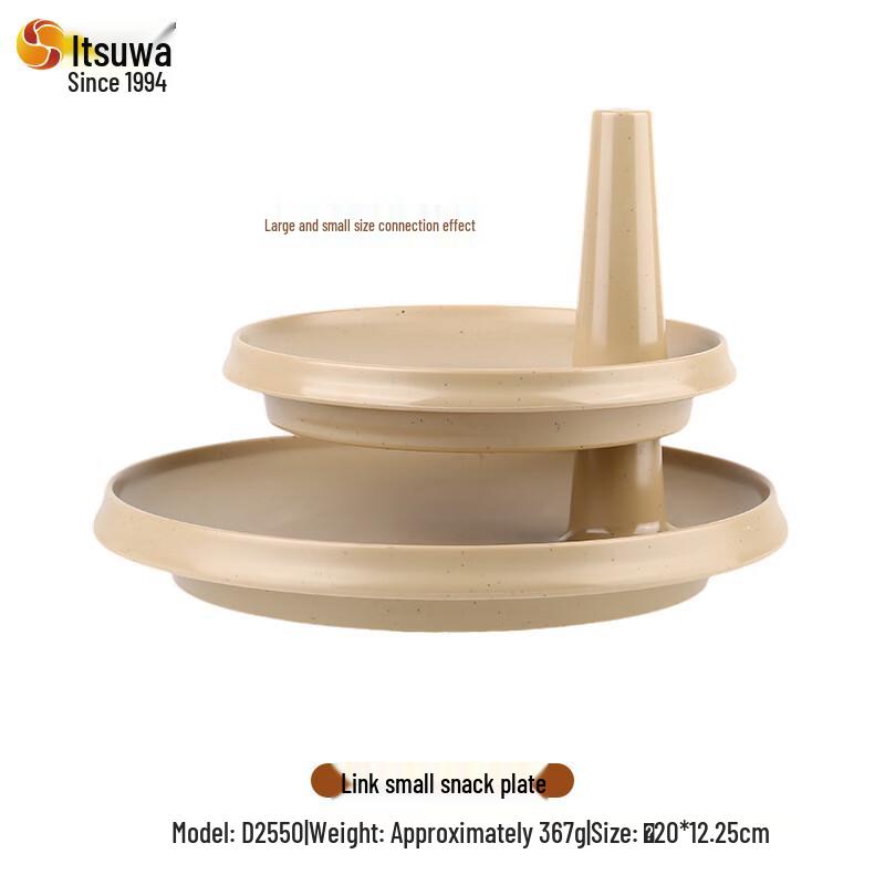 

Wuhe Retro Earthenware Style Melamine Plate