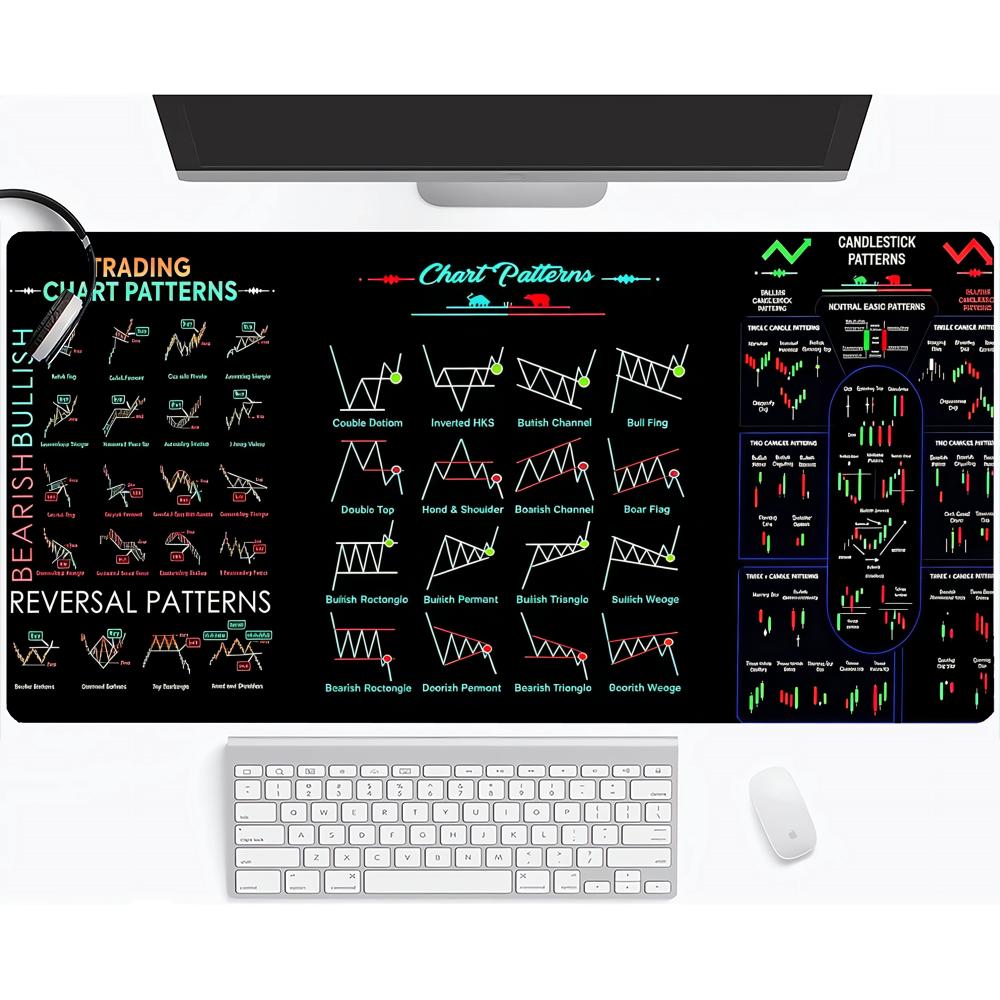 Mouse Pad Stock market chart pattern Large Mouse Pad Computer Game (xINXIN Map) ( xxcm Map) HYB XXC
