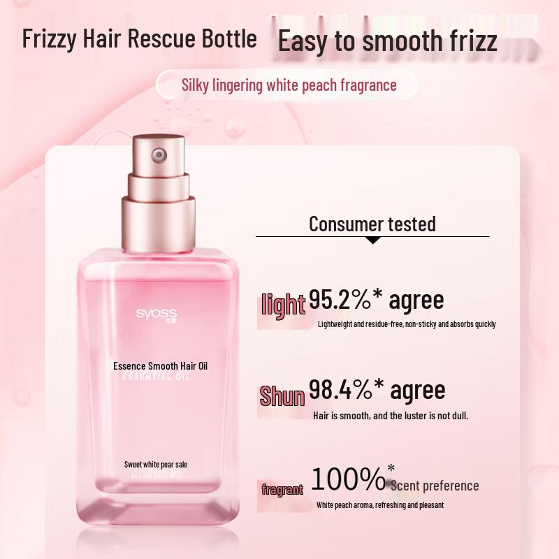 Syoss Light Essence Smooth Hair Oil