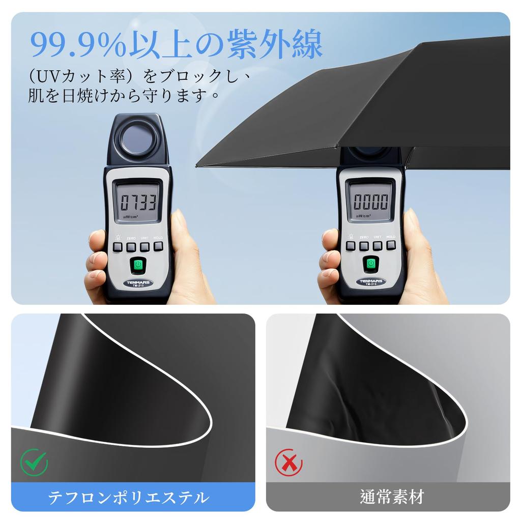 GOSO Folding UV For Both Sunny and Rainy Folding Umbrella Masterpiece 125g 6 Folding Folding Lightest Carbon Super Water UV Heat Wind A Umbrella That