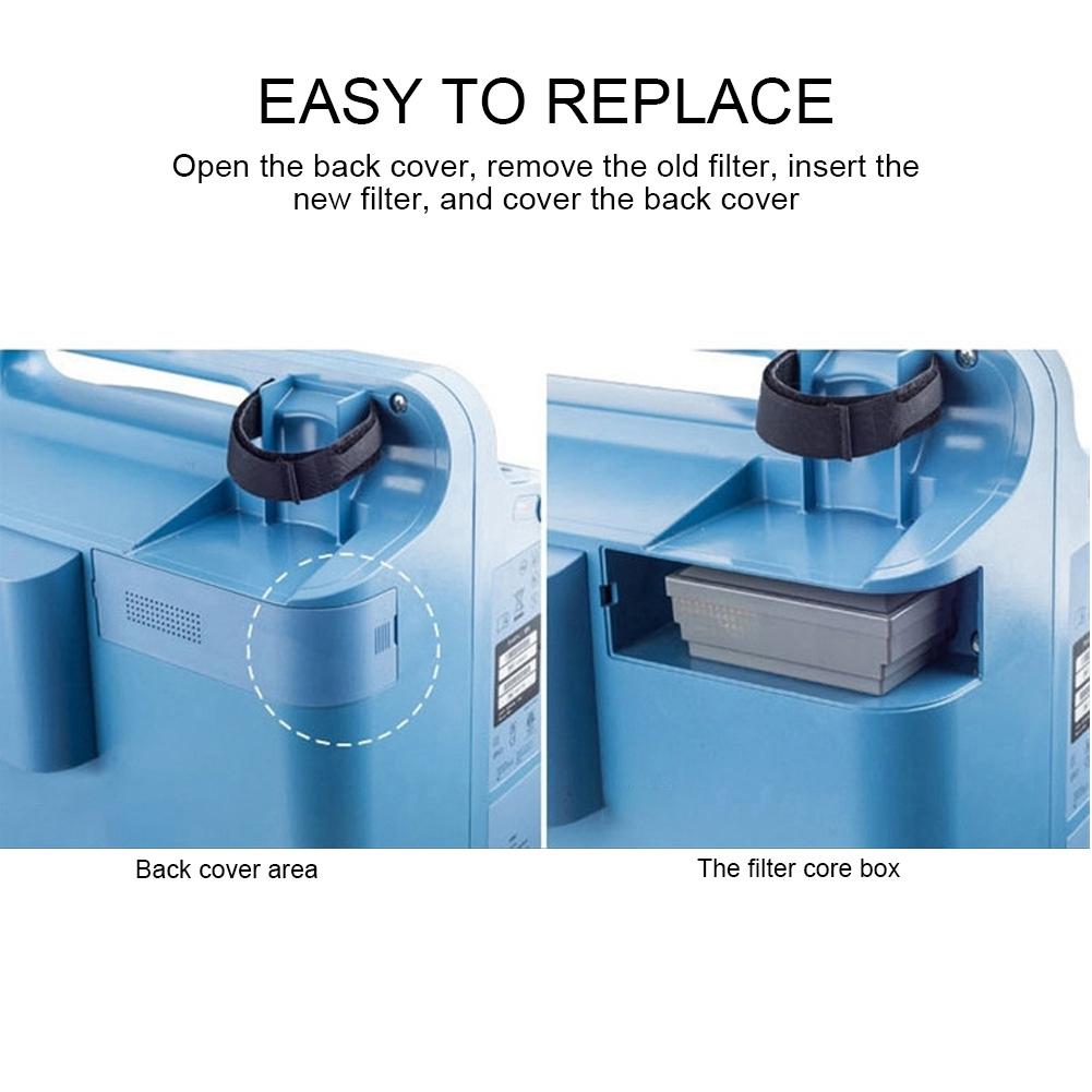 Filtru de particule Generator de oxigen Filtru de schimb pentru Concentrator de oxigen de 5L