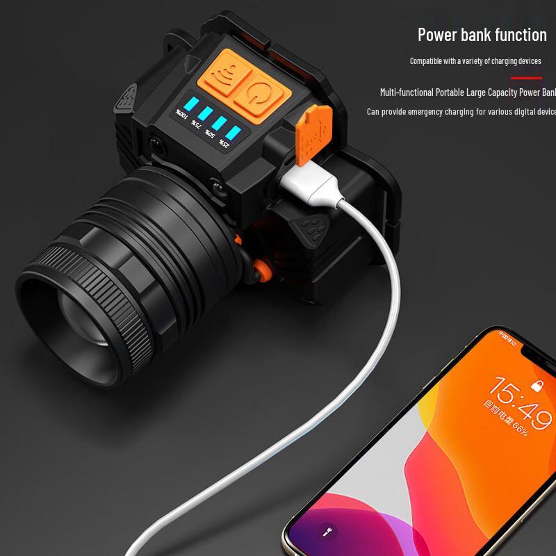 Outdoor Strong Light USB Rechargeable Sensor Zoom Headlamp