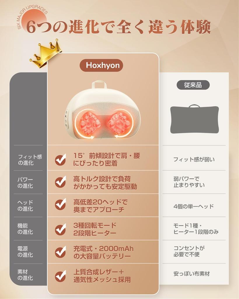 New Hoxhyon Lumbar USB Christmas Gift for Lower and Pillow for Bidirectional 3 Heating Intensity Quiet Timer Perfect for and New Unisex for and Car